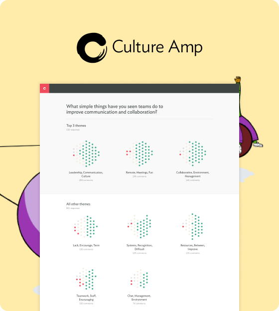 Topic Clustering